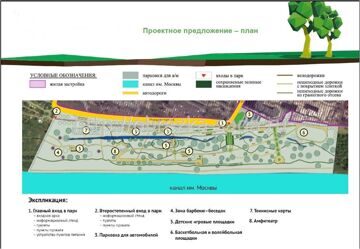 План регулярного парка